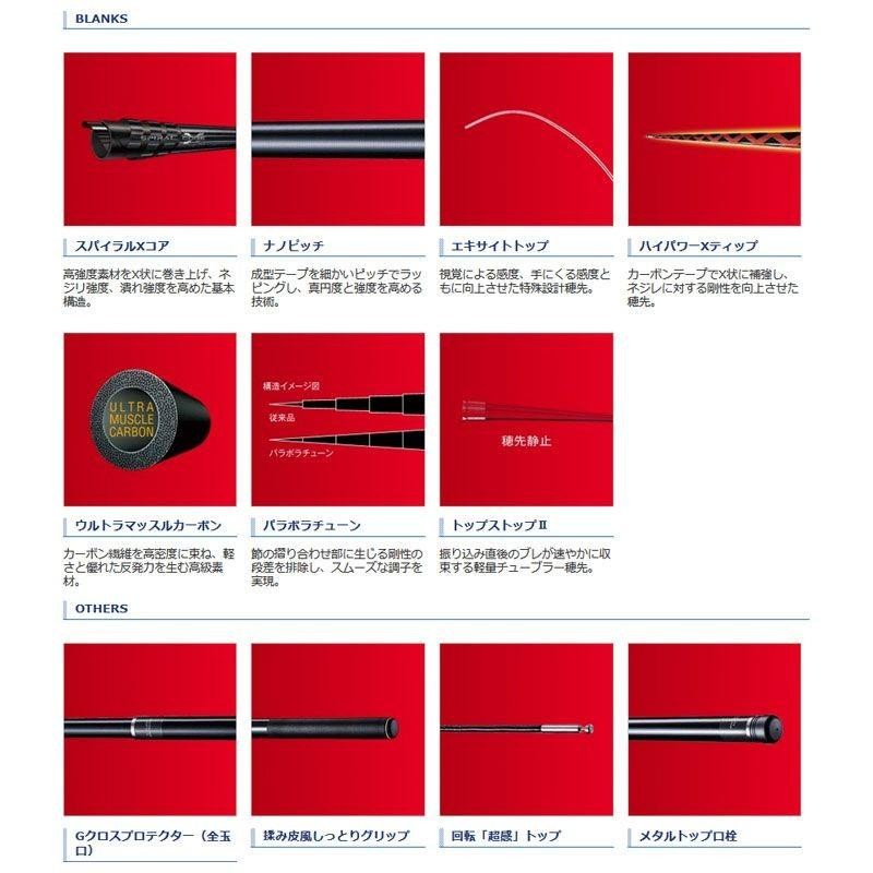 シマノ スーパーゲーム 刀 MH 80NA / 本流竿 渓流釣り【大型2