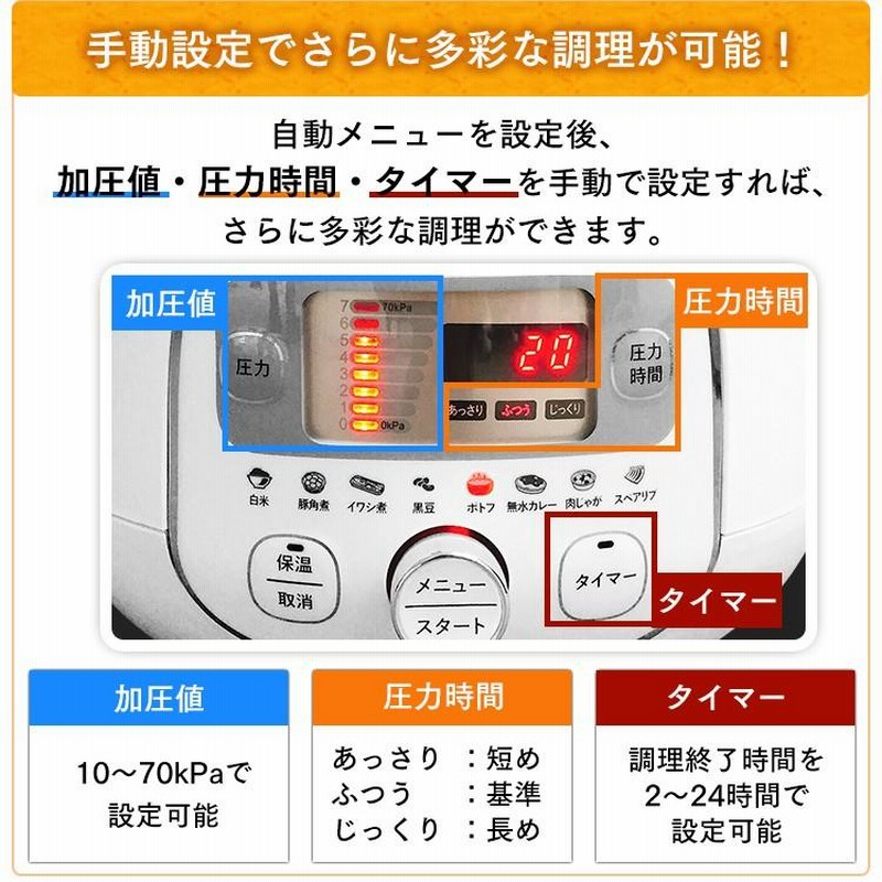 圧力鍋 電気 小型 時短 安全 調理鍋 HR-P07 HR-P07 ヒロ