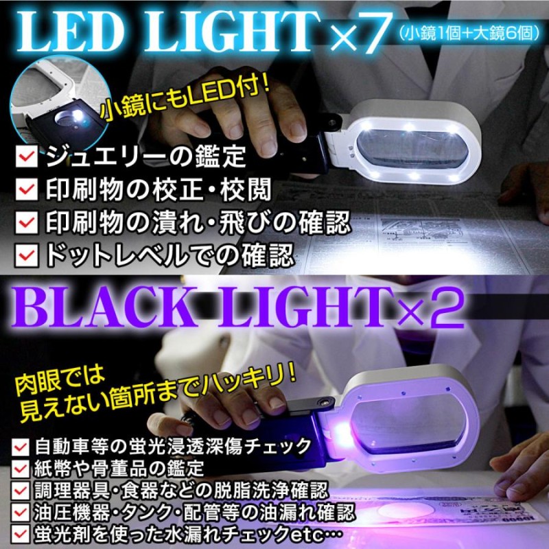 拡大鏡 ルーペ 手持ち スタンドルーペ 倍率3.5倍&25倍 2種類レンズ LED