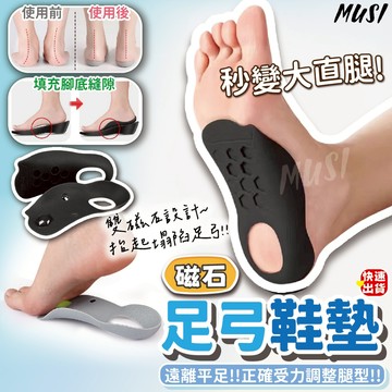 [隔日發貨]足弓墊 足弓鞋墊 扁平足鞋墊 扁平足救星 改變腿型 足弓 久站鞋墊 減壓鞋墊 鞋墊