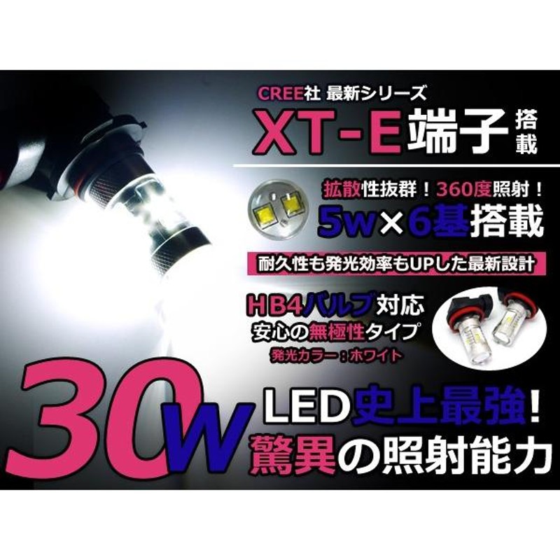 LEDフォグランプ ヴォルツ ZZE13#系 LEDバルブ ホワイト 6000K相当 9006 HB4 CREE製 30W 2個セット 交換用 |  LINEショッピング