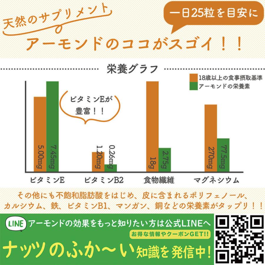 (マイナッツ) アーモンド 素焼き 1kg 無塩 無油 無添加 カルフォルニア産