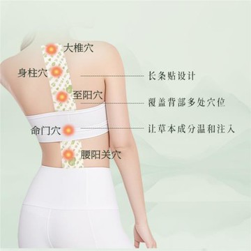 后辰發熱腰腹貼艾草生姜熱敷貼三通輕盈貼背灸貼暖身養生