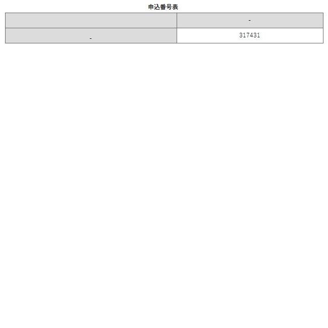 看護管理者のための 教え方 育て方 講座 誰も教えてくれなかった最強のファシリテーション コーチング術 スタッフがぐんぐん伸びる