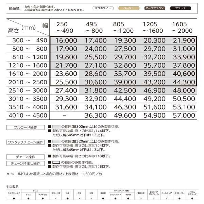 タチカワ ロールスクリーン ボタニカル ガーデン RS-8005 幅805