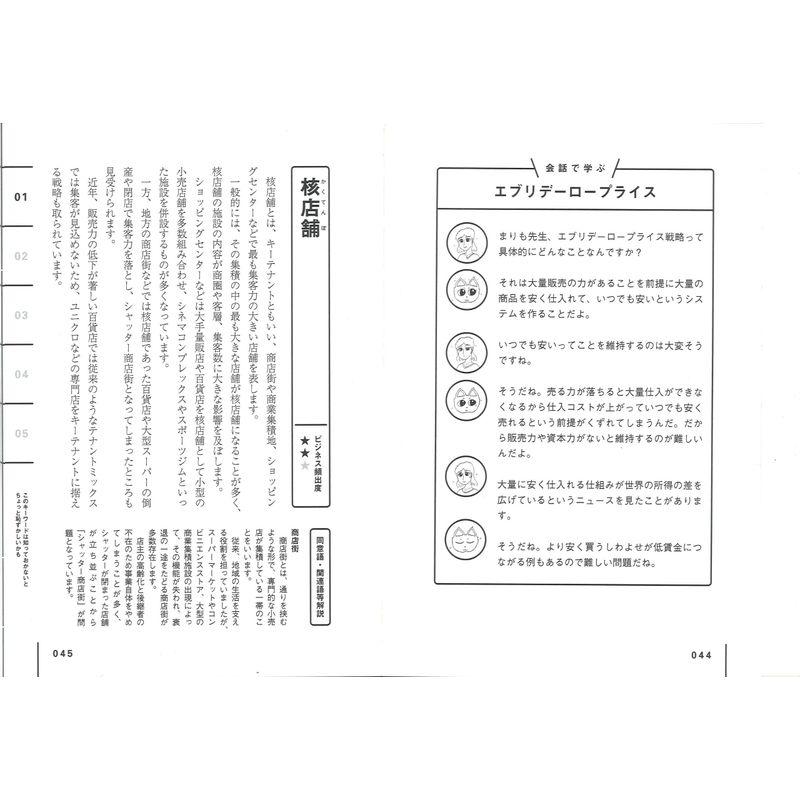 マンガで学ぼうマーケティング