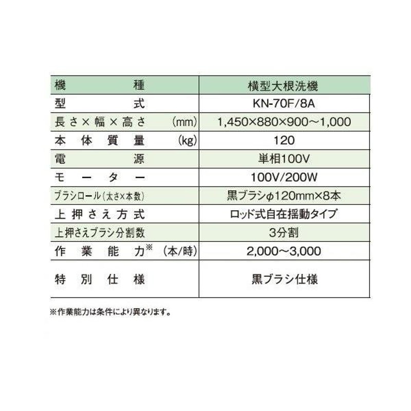 共立 大根洗機 KN-70F/8A 大根/だいこん/大根洗い機/野菜洗い/洗浄機