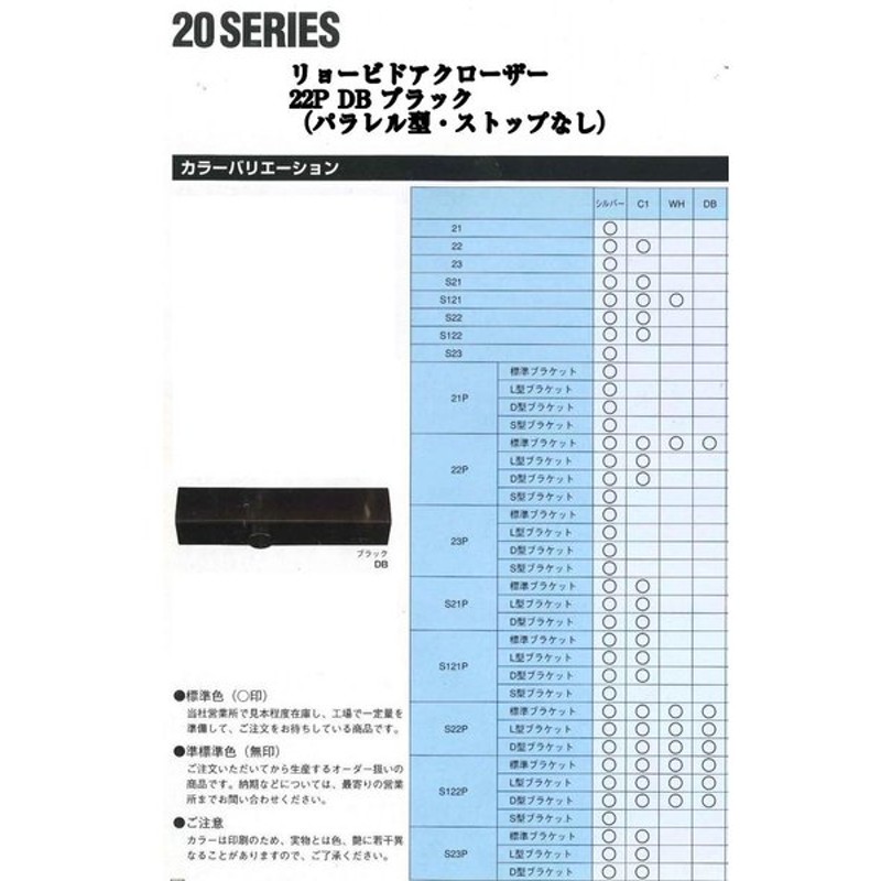 リョービ 取替用ドアクローザ― ドアマン シルバー パラレル型用 木製 アルミドア用 S-202P 最終決算