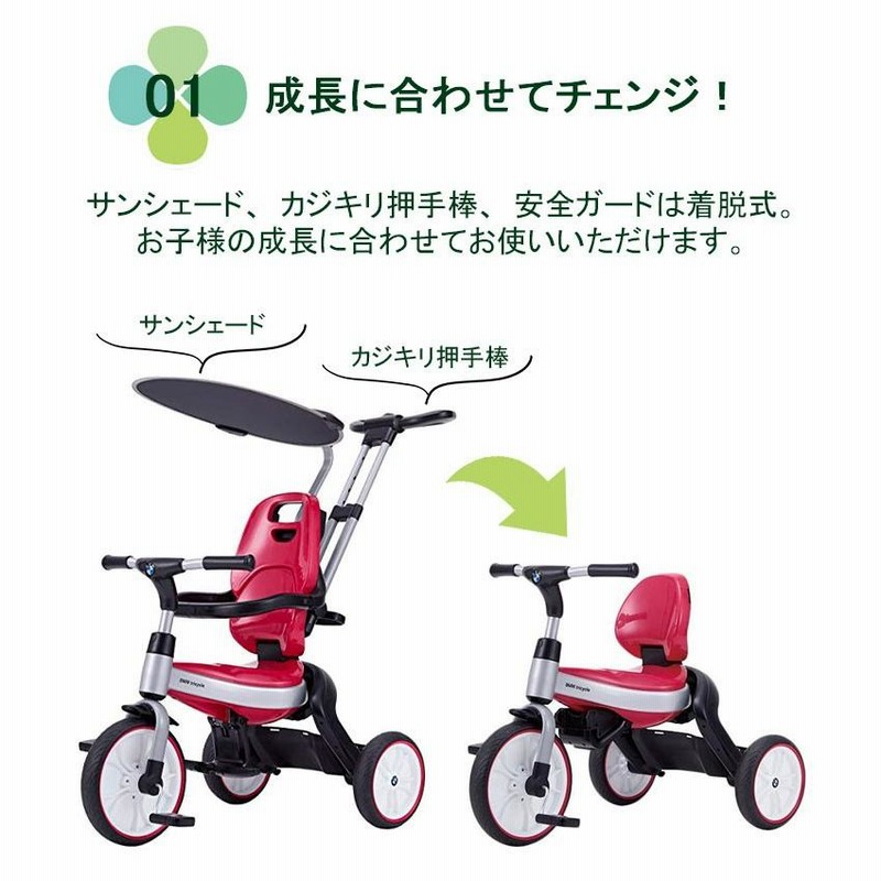 BMW 三輪車 ブルー 子供用 折りたたみ サンシェード カジキリ機能 ブレーキ