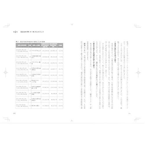 株初心者も資産が増やせる高配当株投資