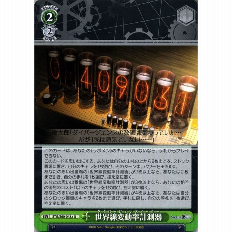 タイトーくじ本舗 シュタインズ・ゲート Ｂ賞 世界線変動率メーター型カレンダー