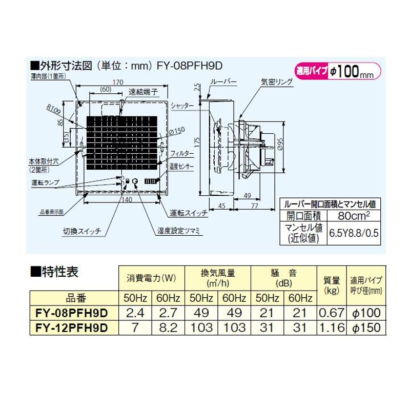 Panasonic FY-12PTS9 パイプファン 2個 - その他