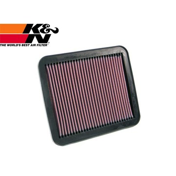 【PP保勁國際】K&N 高流量空氣濾芯 33-2155 SUZUKI GRAND VITARA 適用