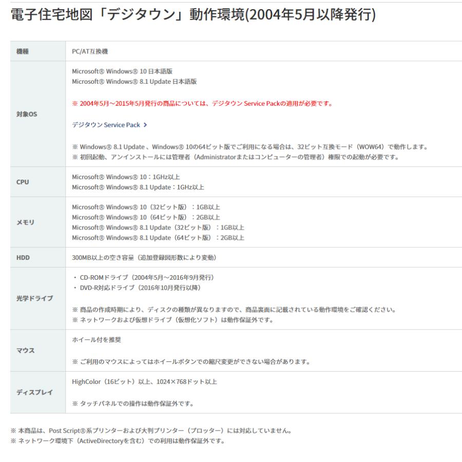 ゼンリン電子住宅地図 デジタウン 大分県 佐伯市 発行年月202303 442050Z0I