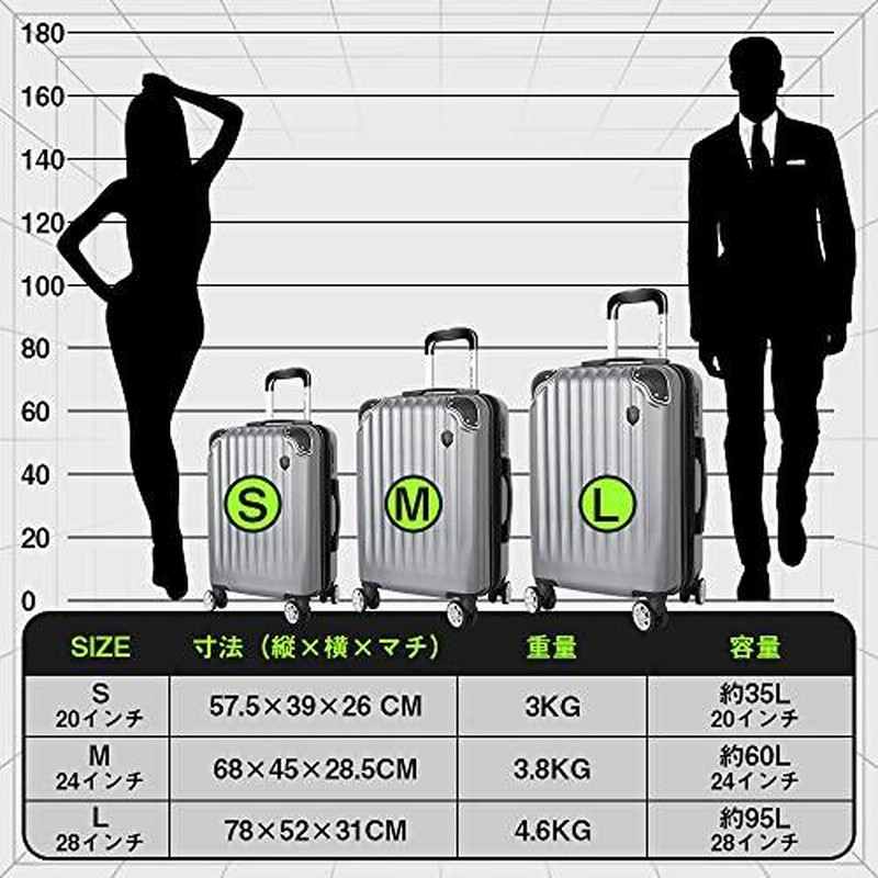 New Trip]スーツケース 機内持ち込み 軽量 キャリーケース 拡張機能