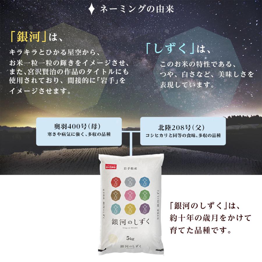 米 お米 米20kg 白米 送料無料 銀河のしずく 岩手県産 安い 米 20kg こめ20kg 米20キロ お米20キロ お米20kg 精米 単一原料米 令和5年産 新米 美味しい 高級