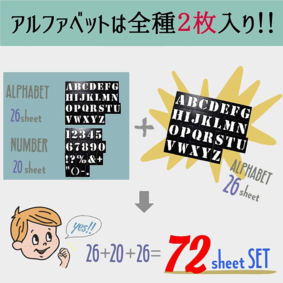 ステンシルシート アルファベット大文字 数字セット OLD MILITARY