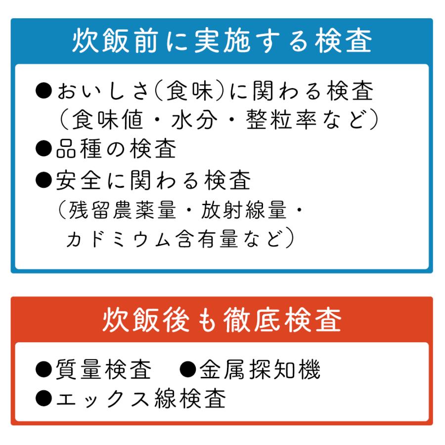 パックご飯 180g ご飯パック 180g 低温製法米 おいしい ご飯 国産米 国産 パック米 ごはんパック 国産米100％ 180g アイリスフーズ