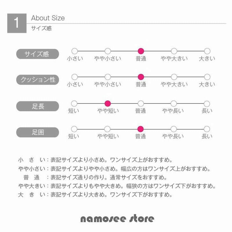 光る靴 ディズニー サンダル ディズニ プリンセス アナと雪の女王 ラプンツェル Disney ディズニー プリンセス ガラスの靴 サンダル キッズスニーカー 通販 Lineポイント最大0 5 Get Lineショッピング