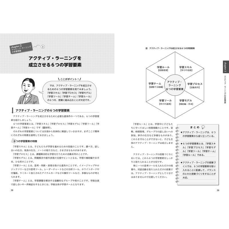 アクティブ・ラーニング実践の手引き?各教科等で取り組む「主体的・協働的な学び」 (教職研修総合特集)