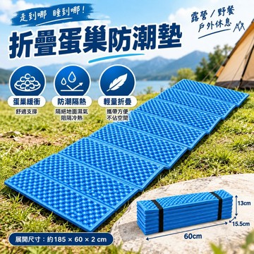 台灣現貨💥折疊蛋殼睡墊 露營防潮墊 鋁箔隔熱睡墊 蛋巢折疊墊 戶外露營地墊 野餐睡墊 輕量便攜 一折秒收