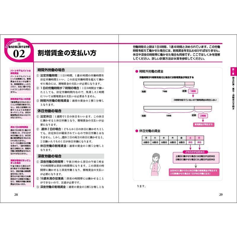 改訂2版 小さな会社の 給与計算と社会保険事務がわかる本