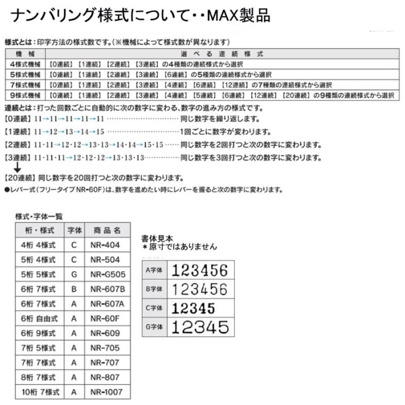 ナンバリング スタンプ D型 5桁5様式E字体〔〕 - 文具、ステーショナリー