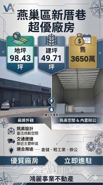 燕巢交流道旁有太陽能板三照乙工廠房｜高雄市燕巢區新厝巷