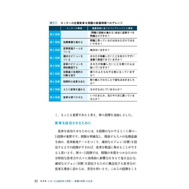 看護現場を変える0~8段階のプロセス コッターの企業変革の看護への応用