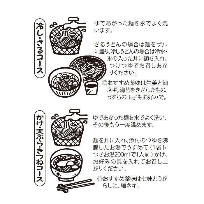 さぬきうどん(2人前) 本場の讃岐うどん 久保田麺業