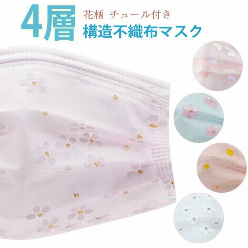 キラキラチュールマスク 50枚 ドット柄マスク メッシュマスク おしゃれ 大人 使い捨てマスク 不織布マスク ４層構造 花粉症対策ドット柄マスク 春夏新作 通販 Lineポイント最大0 5 Get Lineショッピング