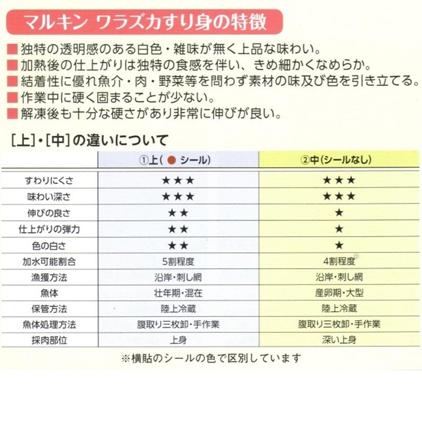 すり身 すりみ 中 マルキン 北海道産 ワラズカ 500ｇX1パック 業務用 強い弾力 白い艶 よく伸びる 上品 淡泊な味わい