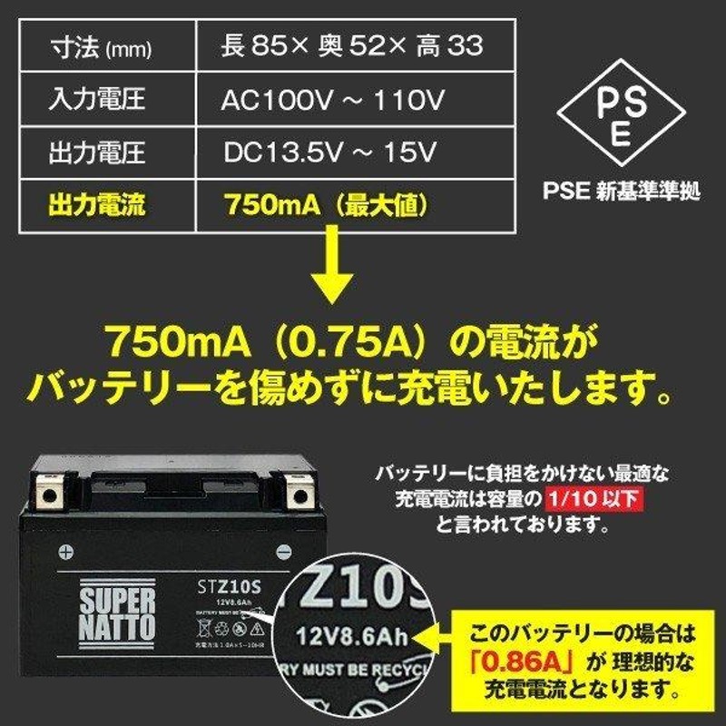 買取り実績 カツさん堂ワイワイ店東芝ライテック 点滅形埋込誘導灯電池内蔵片面 FBK-42671XN-LS17 