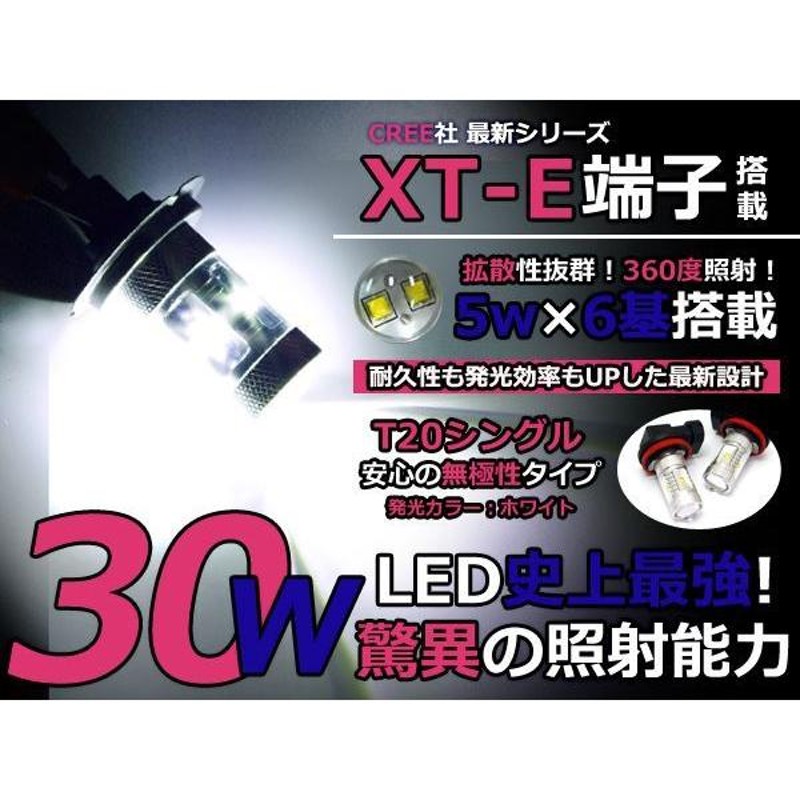 CREE XT-E端子 T20 LEDバルブ 30W アルミヒートシンク ホワイト