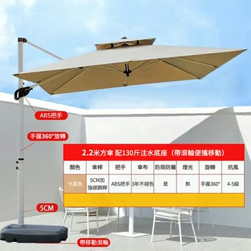 免運庭院傘 遮陽傘 露臺陽臺擺攤太陽傘 別墅花園防雨防曬四方傘 室外露天傘