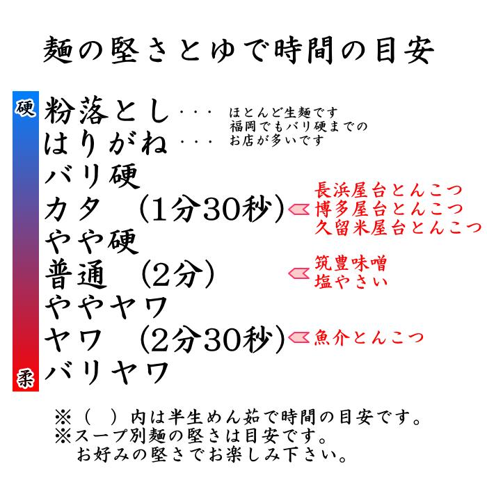 九州 ラーメン 博多屋台 とんこつ 5食入 ポスト投函 お取り寄せ ポイント消化 PayPay消化 送料無 食品 ポッキリ グルメ