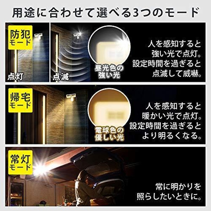 アイリスオーヤマ ソーラー発電式 LED人感センサーライト 防水仕様