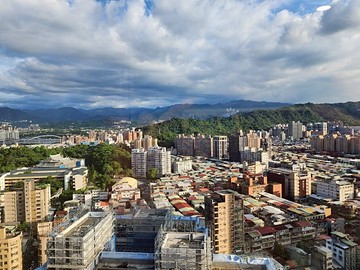 景平路核心稀缺3房大戶+車位 高樓層景觀陽光美宅｜新北市中和區景平路