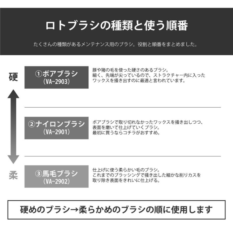 VAXPOT ロトブラシ 馬毛ブラシ 150mm スノーボード スキー