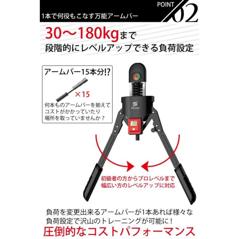 アームバー エキスパンダー 30〜180kg 負荷計測モニター付 大胸筋 胸筋