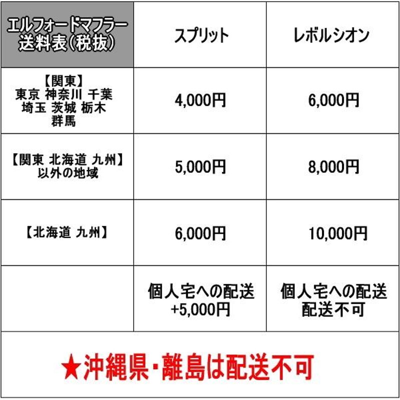 代引き不可】エルフォード マフラー レボルシオンマフラー トヨタ