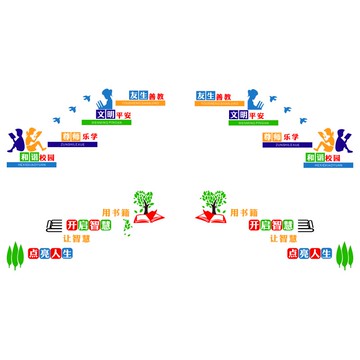 學校樓梯裝飾墻貼畫班級走廊樓道教室文化墻布置文明標語貼紙1入
