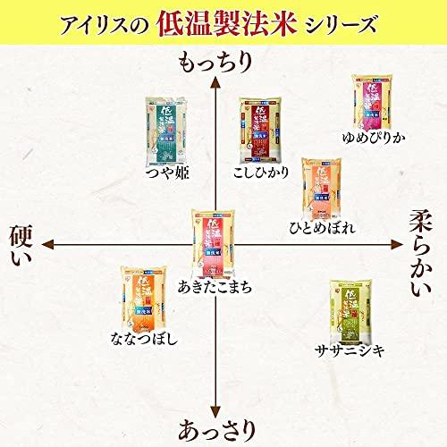  低温製法米 白米 北海道産 ななつぼし 5kg 令和3年産