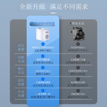 【十年不壞】變頻恒壓增壓泵家用凈音自吸泵全自動自來水管道加壓[DD1213001]