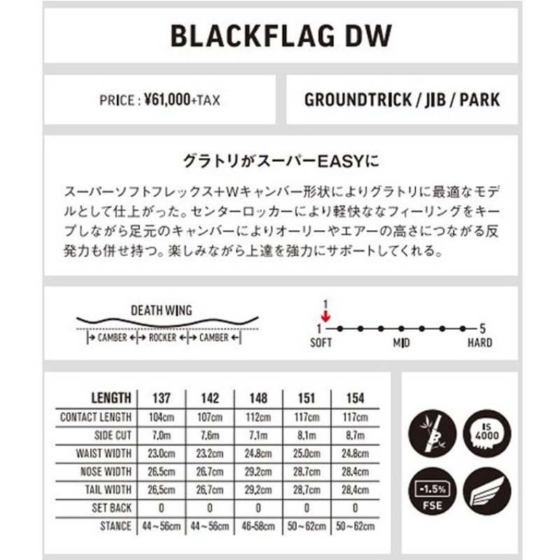 DEATH LABEL デスレーベル スノーボード 板 BLACK FLAG DW 22-23 ...