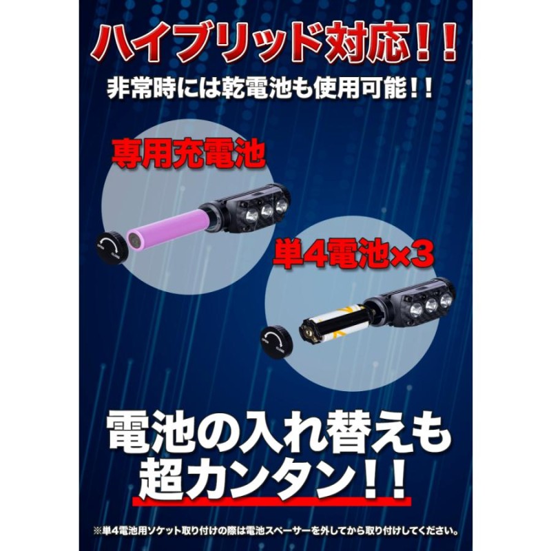 ヘッドライト 充電式 LED ヘッドランプ 釣り 登山 最強ルーメン