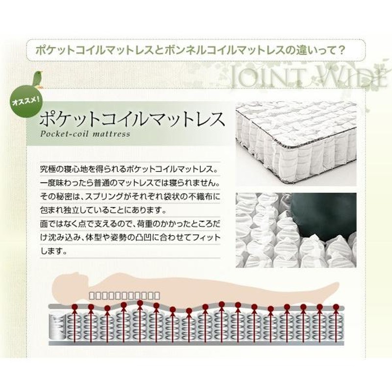 ベッド ダブル ローベッド フロアベッド 連結 Joint Wide ジョイント