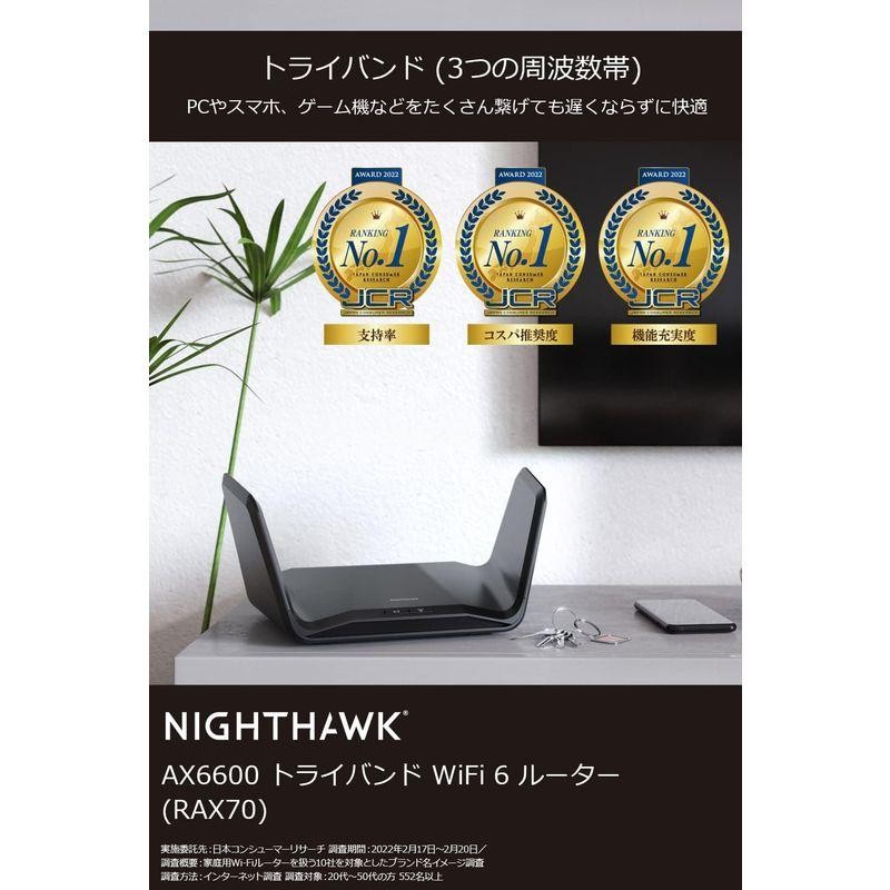 メーカー生産終了品 ネットギア NETGEAR WiFi ルーター 無線LAN 11ax