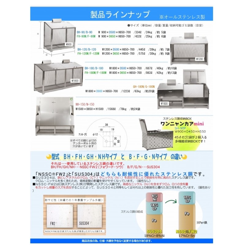 割引 ステンレス光 オールステンレス製ゴミBOX F-90M ワンニャンカア