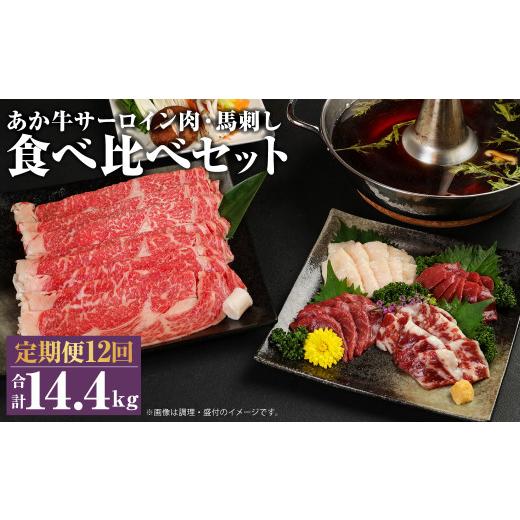 ふるさと納税 熊本県 菊池市 あか牛 すきやき しゃぶしゃぶ用 サーロイン肉 1kg 馬刺し 200g 食べ比べ セット 計14.4kg